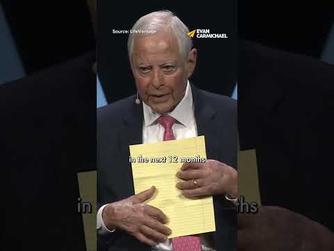 Achieve Any Goal Using These 7 Steps | Brian Tracy [Video]