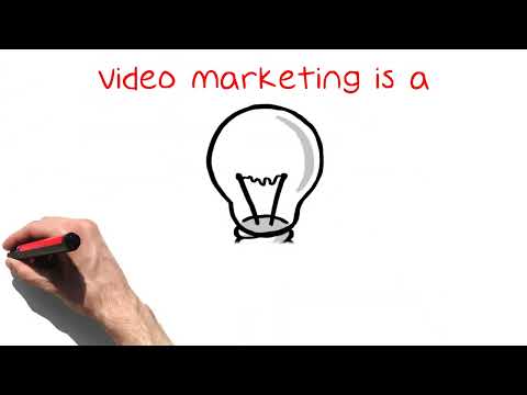 Easy Ideas For Making The Most Of Video Marketing.