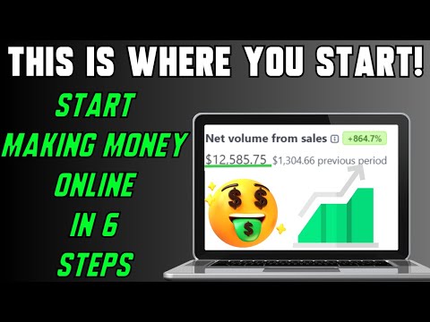 Make Money Online With Digital Marketing in 6 Steps [Video]