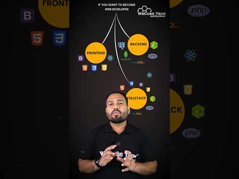 Frontend vs Backend vs Full Stack Web Development | What Should You Choose? 🤔 [Video]
