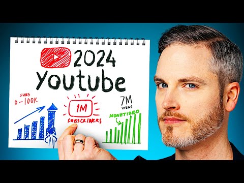 The NEXT Big Opportunity for Content Creators! [Video]
