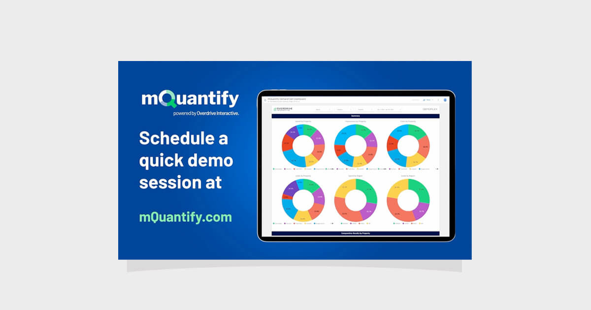 mQuantify Product Demo – Overdrive Interactive [Video]