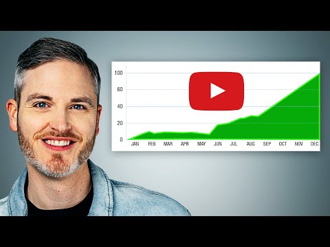 How to Get More VIEWS by Posting LESS! [Video]