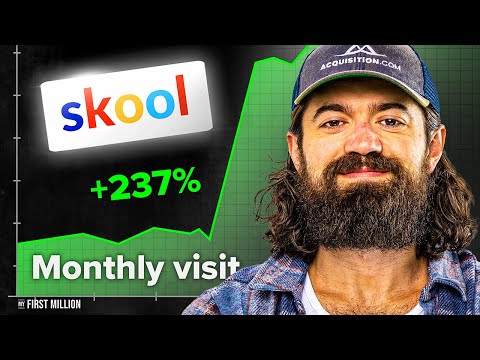 Business Finds: Hormozi’s Skool Investment, $700M Water & VC Hacks [Video]