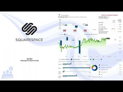 $SQSP Squarespace Q4 2023 Earnings Conference Call [Video]