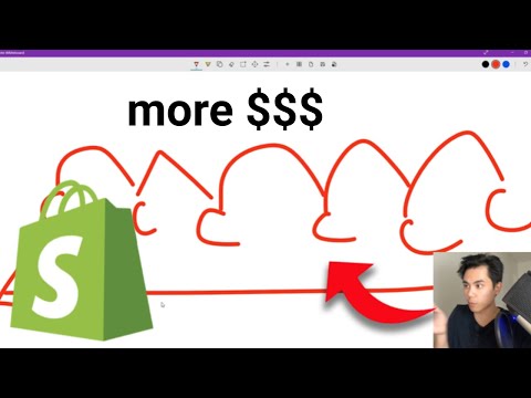the SNEAKY sales hack NOBODY talks about in Shopify Dropshipping lol [Video]