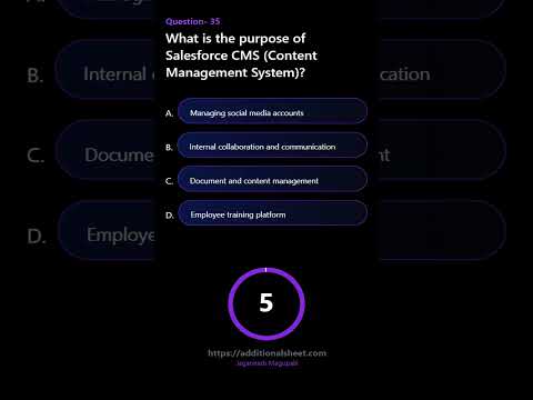 What is the purpose of Salesforce CMS Content Management System [Video]