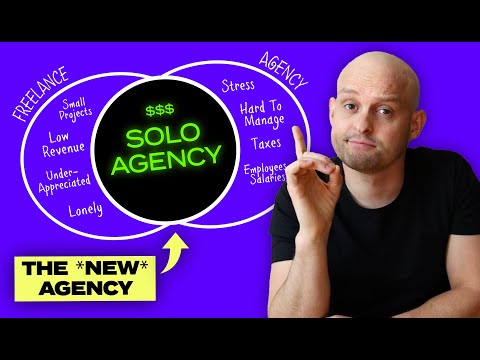 The NEW Agency Model of 2024 [Video]