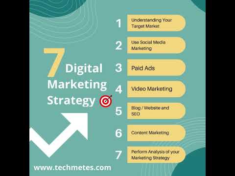 7 Digital Marketing Strategy [Video]
