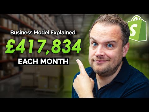 How I Make Millions Selling on Shopify [Video]