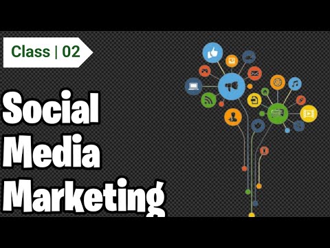 (Class 02) social Media Marketing Course [Video]