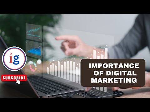 Importance of Digital Marketing [Video]