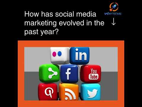 How has Social media marketing evolved in the last year? [Video]