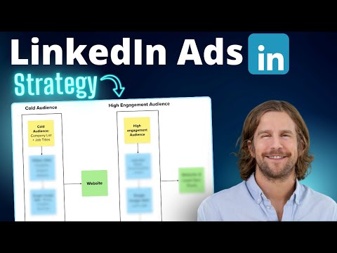 LinkedIn Ads Strategy – Retargeting High-Engagement Companies (B2B) [Video]