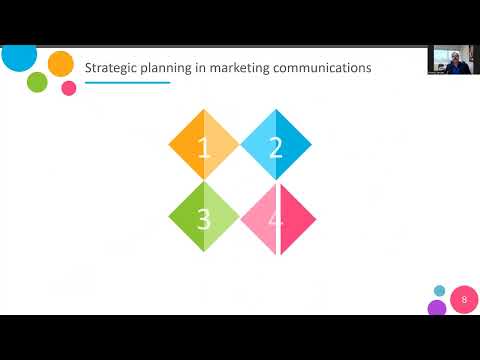40130A VIDEO Marketing Class 1 Marketing communication
