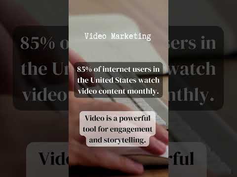 DID YOU KNOW THIS ABOUT VIDEO MARKETING?