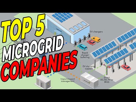 5 Microgrid Companies That WILL SOLVE ALL Your ENERGY PROBLEMS [Video]