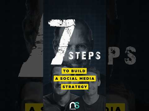 7 steps how to build your social media strategy [Video]