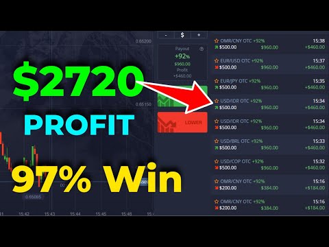 $2720 Profit With This Pocket Option 5 Second Strategy [Video]