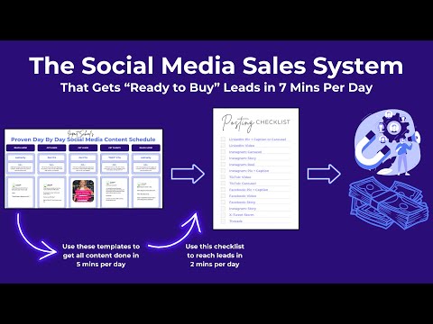 The Organic Social Media Strategy That Generated Me 1000+ Clients at 0 Cost With (Step-By-Step) [Video]