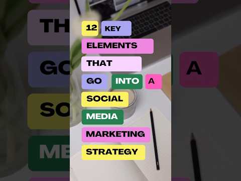 Components that go into social media strategy✅ [Video]