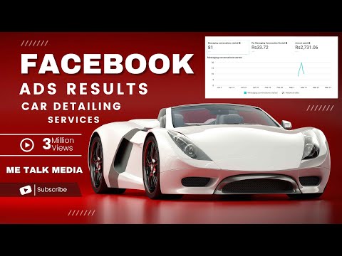 Facebook ads Strategy | Analyze Facebook Ads Results | Digital Marketing Business  | Meta Ads [Video]