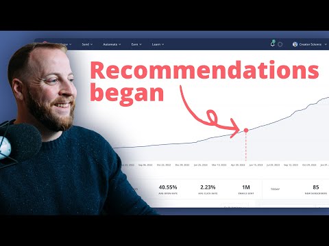 How Jay Clouse got 22,500 new email subscribers [Video]