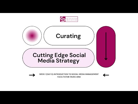Curating an Effective Social Media Strategy Part 2 [Video]