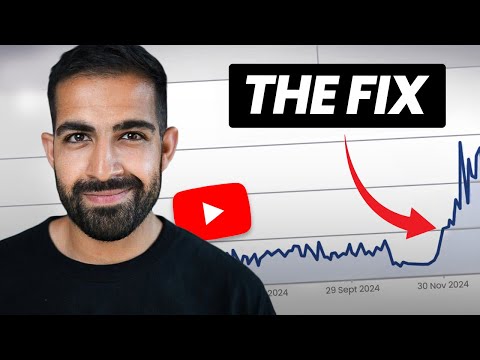 Why Your YouTube Ads Are Not Working? [Video]