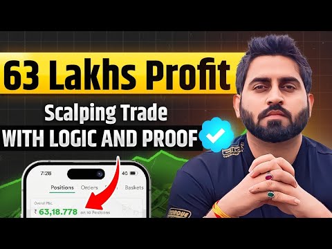 63 Lakhs+ Profit in Option Buying I Banknifty Scalping Strategy [Video]