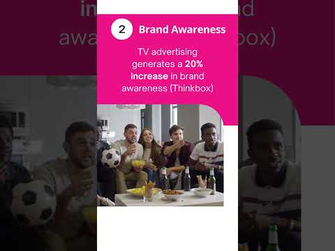TV Advertising [Video]