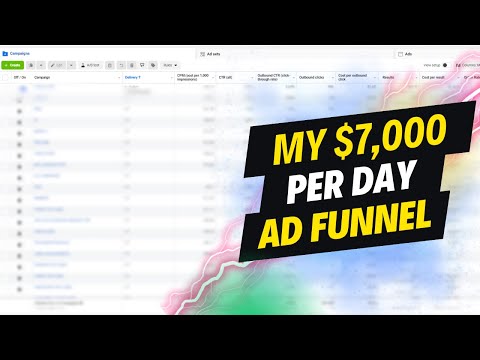 How I Made a $7,000 Per Day Facebook Ad Funnel [Video]