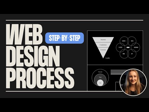 My *actual* web design process for clients [STEP-BY-STEP GUIDE] [Video]