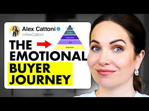 Emotional Marketing: The Biggest Secret of The Most Persuasive People [Video]