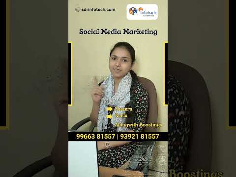 Social Media Marketing Services [Video]