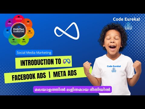 Facebook Ads Detailed 2024 | Meta Ads | Social Media Marketing | Code Eureka [Video]