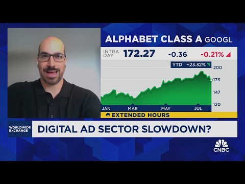 Facebook marketing partner on the potential slowdown in digital ads [Video]