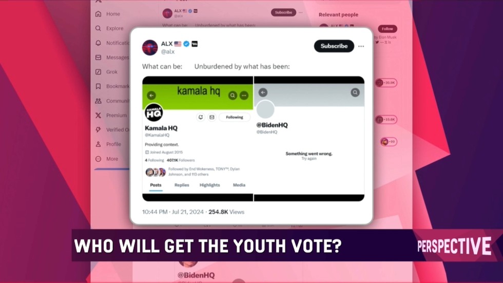 Targeting the youth vote  RT Perspective [Video]