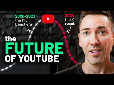 YouTube Is Changing For Business Owners (Big Opportunity) [Video]