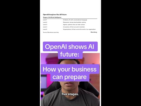 OpenAI shares AI Future: How your business can prepare [Video]