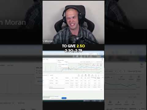 Why did my CPC drop even when my bids stayed high? [Video]