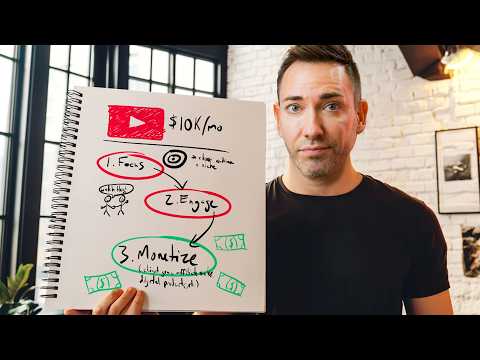 You Can Make 10k/Month with Less Than 1000 Subscribers… Here’s How [Video]