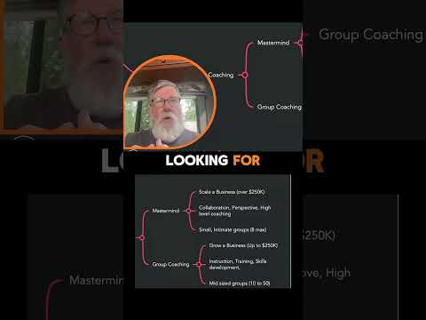 Mastermind coaching or group coaching? [Video]