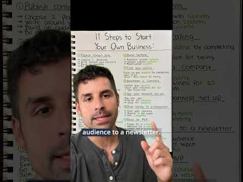 11 steps to start your own business blueprint by Matt Gray, founder & CEO of multiple businesses. [Video]