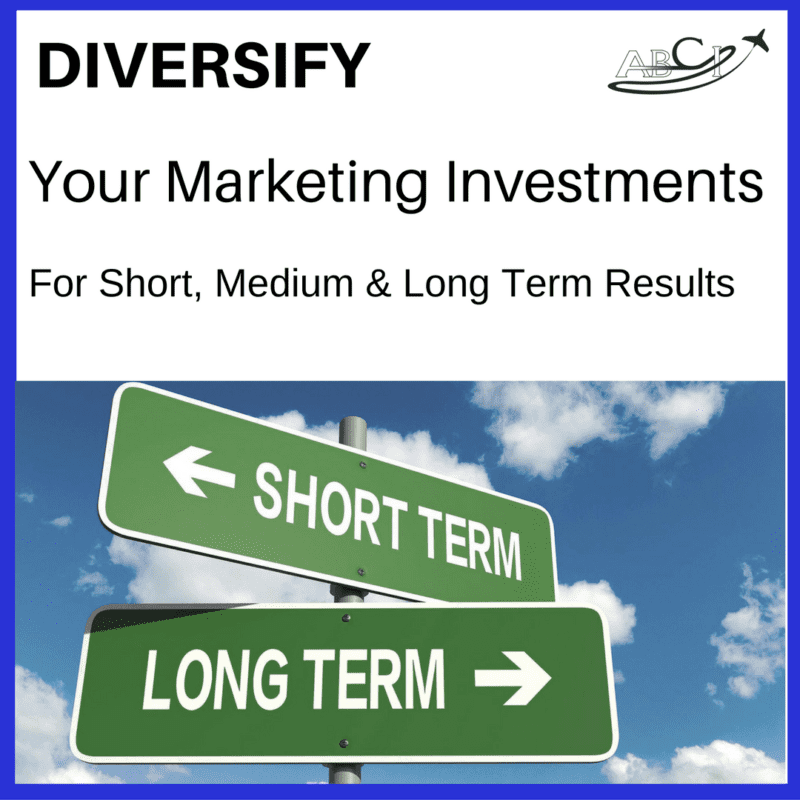 AMHF 0052 – Short, Medium and Long-Term Aviation Marketing Investments [Video]