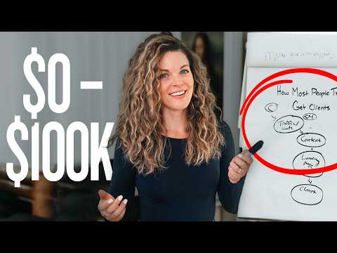 My Evidence-Backed Strategy To Make $100k In Six Months [Video]