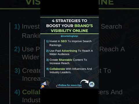 4 Powerful Strategies to Boost Your Brand’s Online Visibility |Marketing Helper [Video]