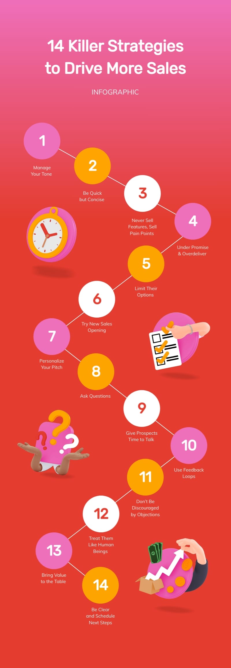 Animated 14 Killer Strategies to Drive More Sales Infographic Template [Video]