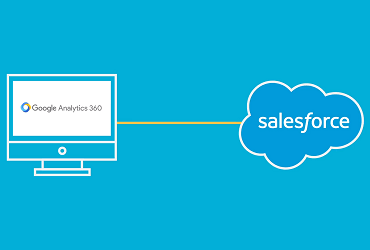 Google Analytics 360 integration with Salesforce [Video]