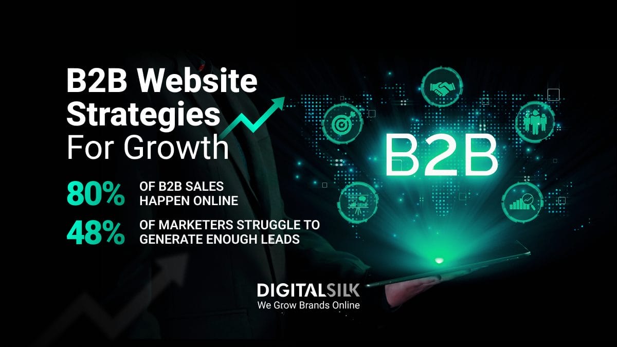 How To Create An Effective B2B Website Strategy In 2025 [Video]